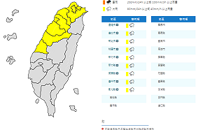 快訊》鋒面來了！氣象署：9縣市大雨特報 