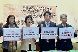 乳癌防治不牛步 綠委呼籲下修篩檢年齡至40歲