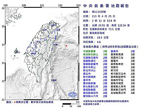 凌晨又搖!1分鐘連2起極淺層地震規模5.5、5.6 氣象署:非403餘震