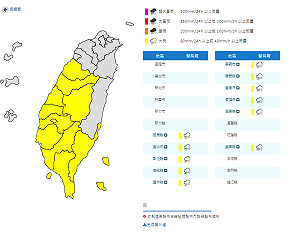 快訊》鋒面接近雨彈狂炸！氣象署：11縣市大雨特報 
