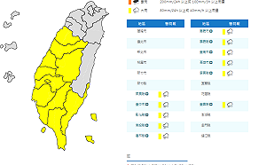 快訊》鋒面接近雨彈狂炸！氣象署：11縣市大雨特報 