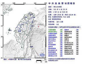 東部又一夜震6次!北台灣超有感 氣象署:盆地有放大效果
