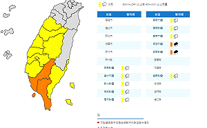 快訊》中南部暴雨狂炸！氣象署：11縣市豪大雨特報