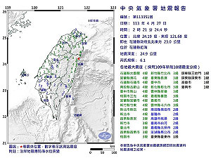 花蓮凌晨地震震不停!規模6.1最大震度4級全台猛搖 9縣市國家警報