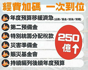 政府很不應該!林靜儀:準備250億助花蓮震災不會講  搞到傅崐萁去中國要組合屋