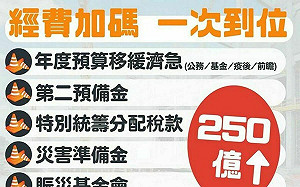 政府很不應該！林靜儀：準備250億助花蓮震災不會講  搞到傅崐萁去中國要組合屋
