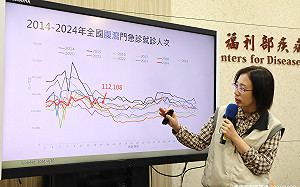 腹瀉群聚頻傳！諾羅病毒佔88%  疾管署：餐飲旅宿業者最多