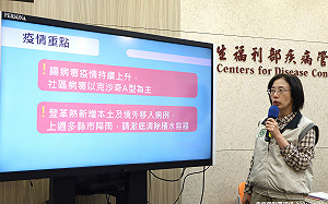 本土登革熱＋1   疾管署示警：台南、高雄、屏東   病媒蚊指數上升！