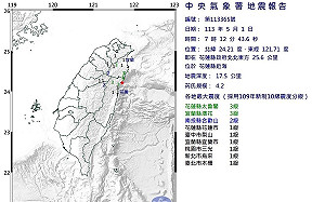 快訊／清晨7點多連兩震! 花蓮近海規模4.2  最大震度3級