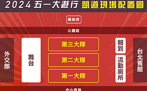 五一勞工遊行下午登場  號召4000人上街頭