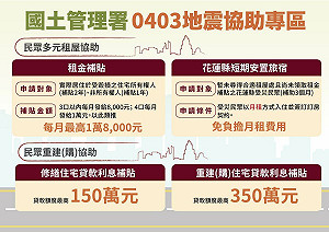 國土署:花蓮目前已整合逾2千間房間 供災民免費入住