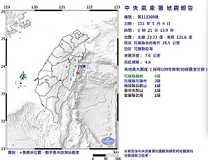 清晨3:21花蓮近海規模4.4極淺層地震 最大震度花蓮4級