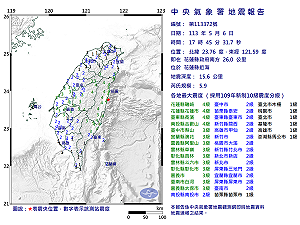 快訊》花蓮連2起規模5.9地震!最大震度4級