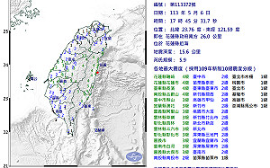 快訊》花蓮連2起規模5.9地震！最大震度4級