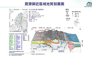 花蓮又發生2起規模5.9地震 氣象署：屬403餘震、南北應力調整所致