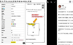 超級雙標？徐巧芯置產京華城都更房 爆疑似有違建