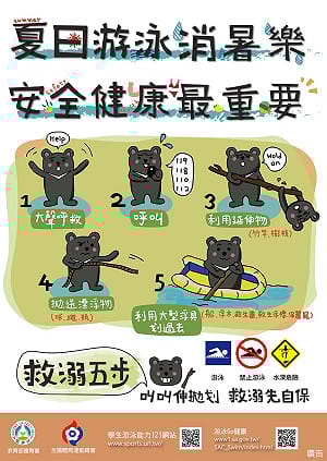 炎夏戲水要小心   救溺自保5步驟