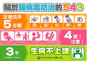一圖秒看 預防腸病毒這樣做