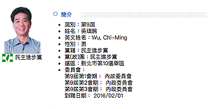 吳琪銘涉弊案  民進黨啟動廉政調查