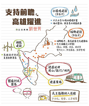 前瞻預算審查在即 一圖秒懂地方需求