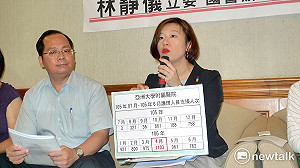 中國醫千人支援亞大醫？ 林靜儀批：一間醫院人力撐兩間