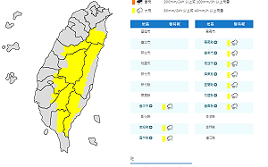 快訊》中南部防雨彈！氣象署：10縣市大雨特報