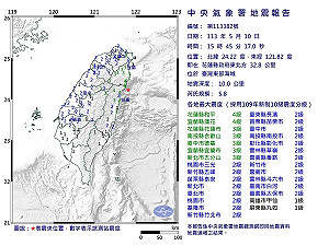 快訊》全台有感!花蓮近海發生規模5.8地震   深度10公里
