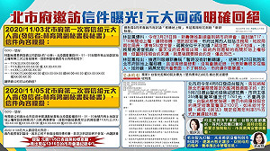 曝光北市府、元大人壽關鍵信 李正皓:對柯文哲一刀斃命的證據