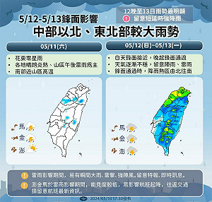 母親節變天!全台今晚起炸雨 明晚北部低溫下探1字頭