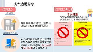 加速震災紅黃單社區重建 新北降低同意比門檻新制今日上路