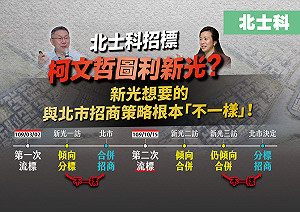 北士科案遭質疑圖利 柯文哲拍片反擊：新光每次意見北市都沒採用