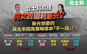 北士科案遭質疑圖利 柯文哲拍片反擊：新光每次意見北市都沒採用