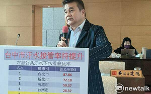 全國最佳宜居城市 台中接管率只贏桃園？陳廷秀：需再加強