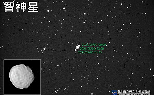 天文迷快追！太陽系始祖級「智神星」登場 最佳觀賞時機曝