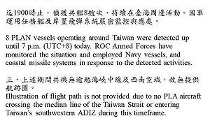 賴清德就職 國防部：06至19時無共機越中線、闖西南