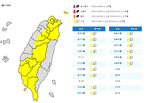 快訊》暴雨來襲！氣象署：15縣市大雨特報