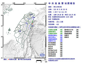 凌晨兩分鐘內連兩震14縣市有感!規模4.6、4.8地震 花蓮太魯閣4級
