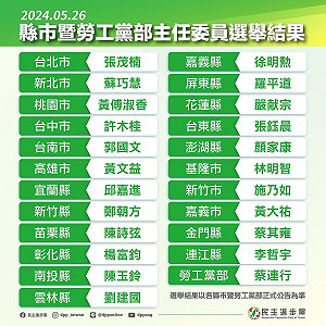 民進黨地方主委出爐  派系戰場移至7月全代會