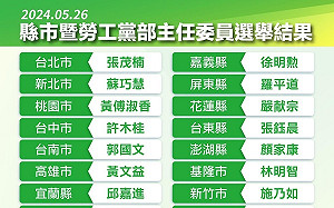 民進黨地方主委出爐  派系戰場移至7月全代會