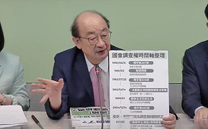 柯建銘自稱「國會老兵」 以國會改革歷史痛批藍白說謊