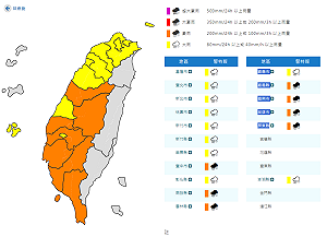 快訊》豪雨來襲！氣象署：17縣市豪大雨特報