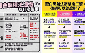 反制國會擴權惡法黃捷提3解方 汪浩喊：複決公投吧