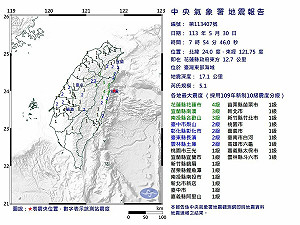 國家警報響!07:54規模5.1地震幾乎全台有感 最大震度花蓮市4級
