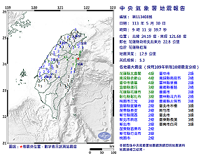 早上連2震!規模達5以上 氣象署:仍屬403餘震