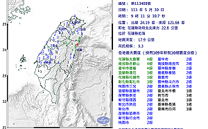 早上連2震！規模達5以上 氣象署：仍屬403餘震