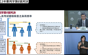「身高只差1.1公分」遭退訓 憲法法庭判決：有違憲法平等原則