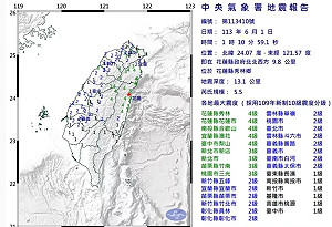 地牛翻身全台有感!花蓮凌晨發生規模5.5地震 氣象署:屬0403餘震