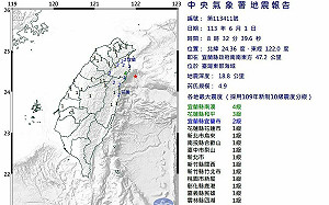 快訊》08:32地牛翻身 台灣東部海域規模4.9極淺層地震 
