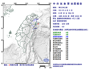 是新的地震! 8:32宜蘭發生4.9地震!氣象署坦言:不是403餘震