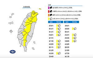 快訊》午後外出帶傘！氣象署針對12縣市大雨特報